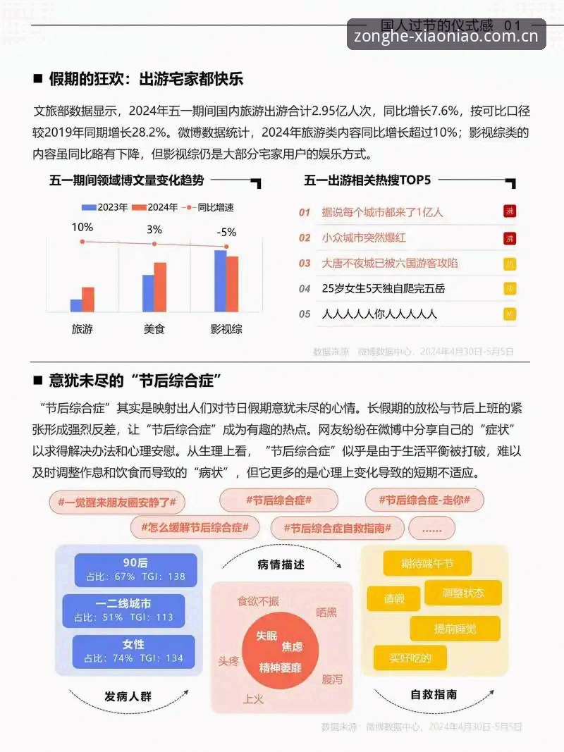 小鸟体育怎么样 资深行业观察者揭秘:小鸟体育平台使用心得与趋势分析