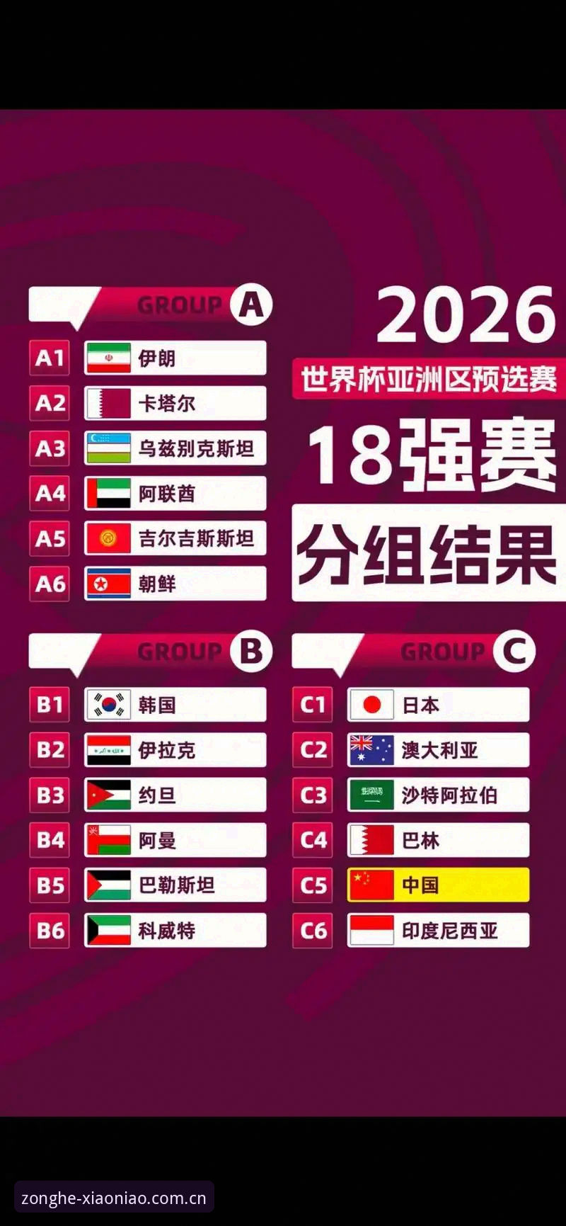 小鸟体育官方App U17世界杯抽签结果揭晓,中国男女足能否突破重围?